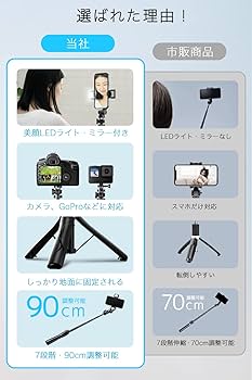 自撮り棒 Selfie Pro 90cm Amazon | 自撮り棒 【2024新登場 LEDライト/ミラー付き】 じどり
